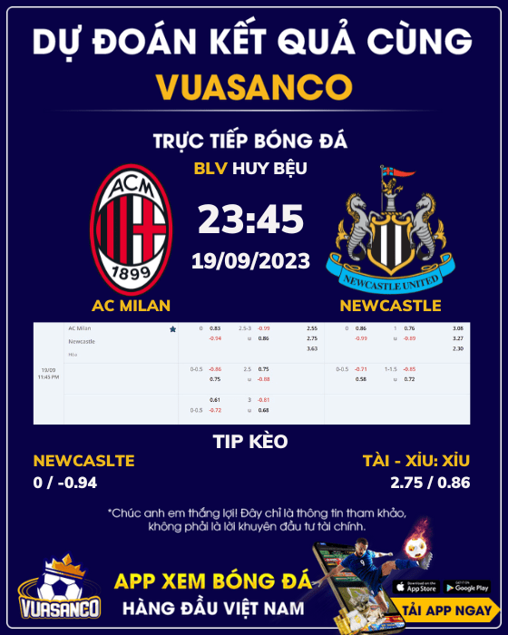 Soi kèo AC Milan vs Newcastle – 23h45 – 19/09 – Champion League